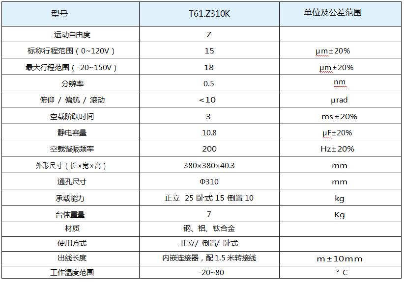 參數(shù)表.jpg