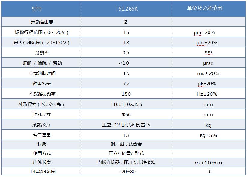 參數(shù)表.jpg